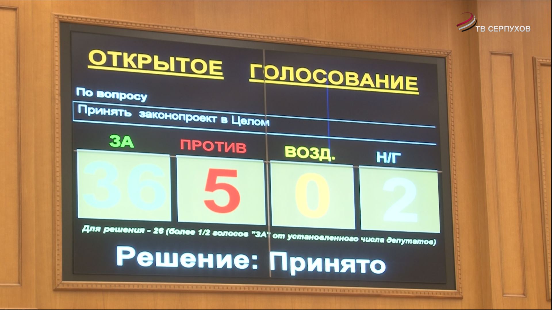 Областные депутаты проголосовали «за» объединение Серпухова и района Областные депутаты проголосовали «за» объединение Серпухова и района