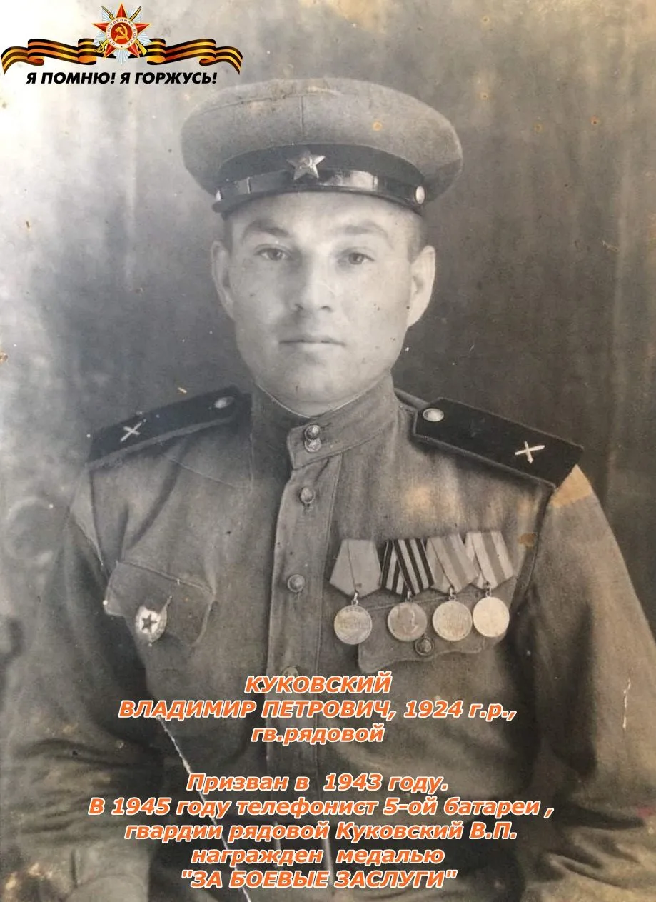 Куковский Владимир Петрович