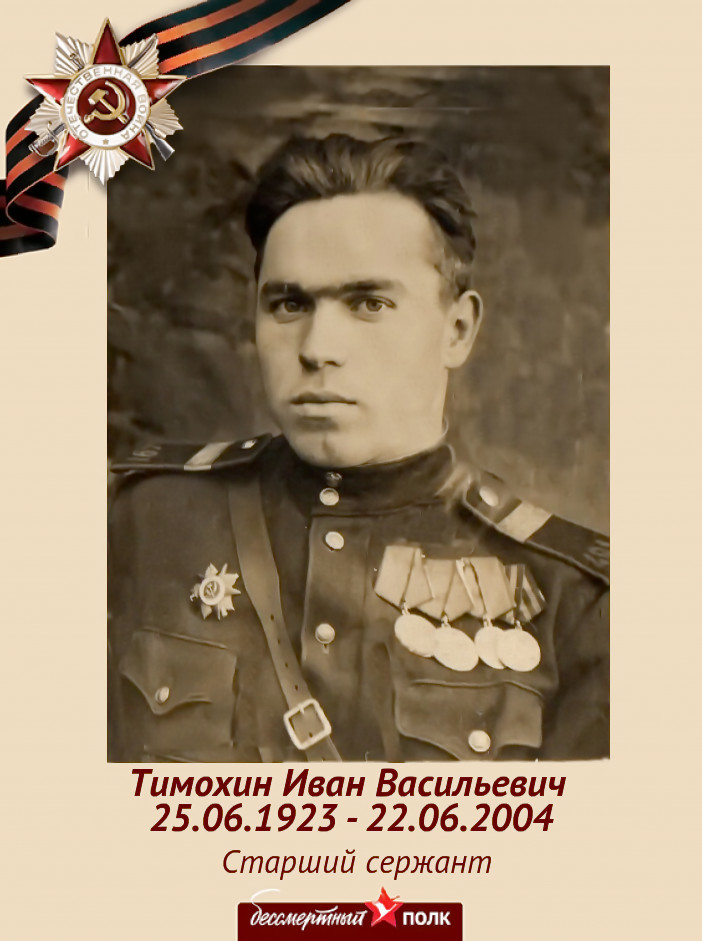 Тимохин Иван Васильевич