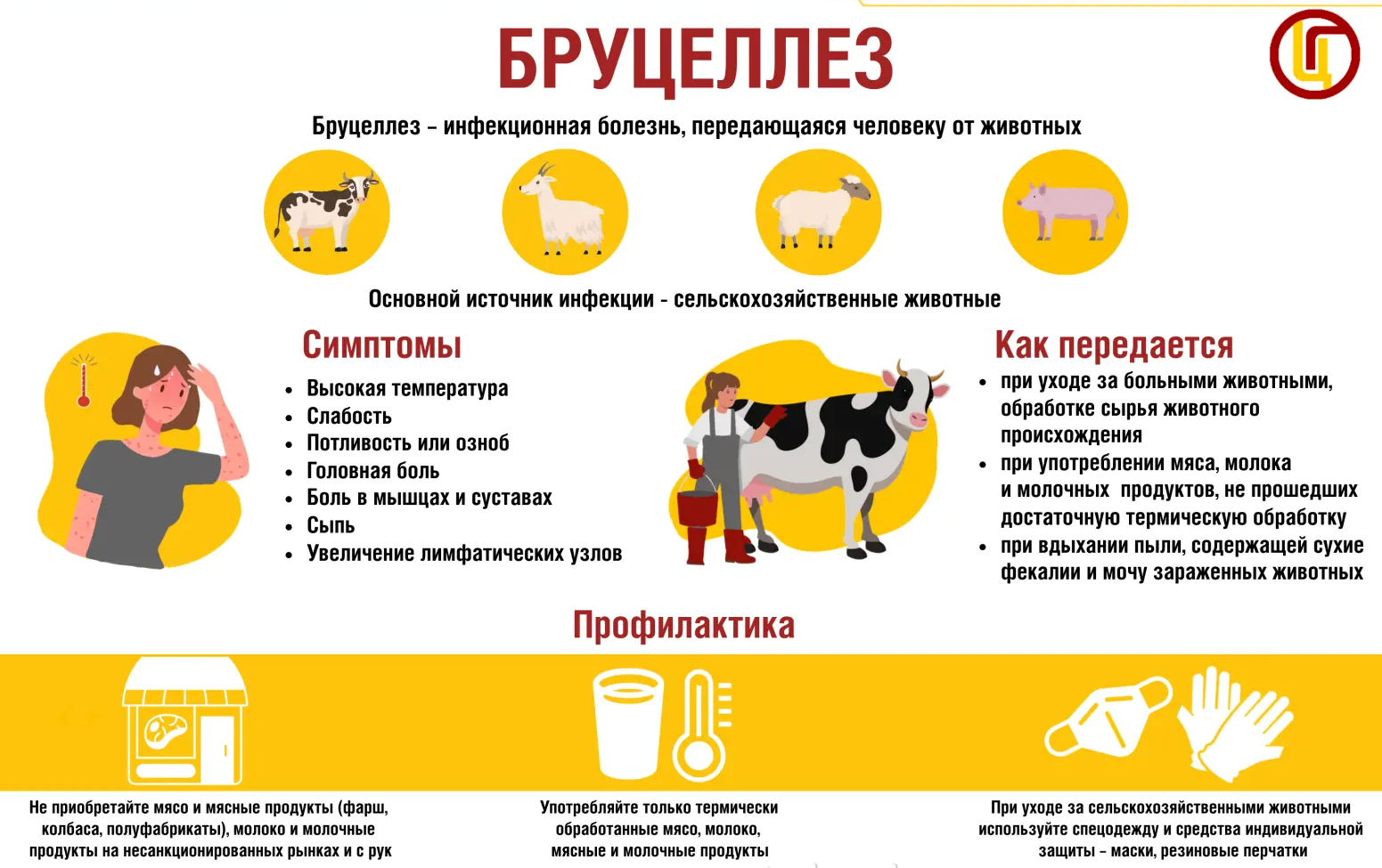 Осторожно – бруцеллез!