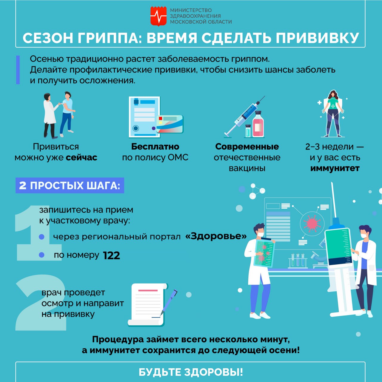 Жителям Серпухова рассказали, как записаться на вакцинацию против гриппа
