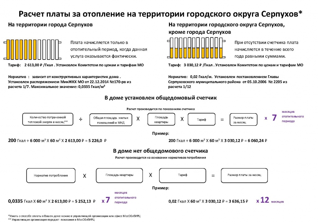 PPT - ЗА ЧТО МЫ ПЛАТИМ? PowerPoint Presentation, free download - ID:6048722