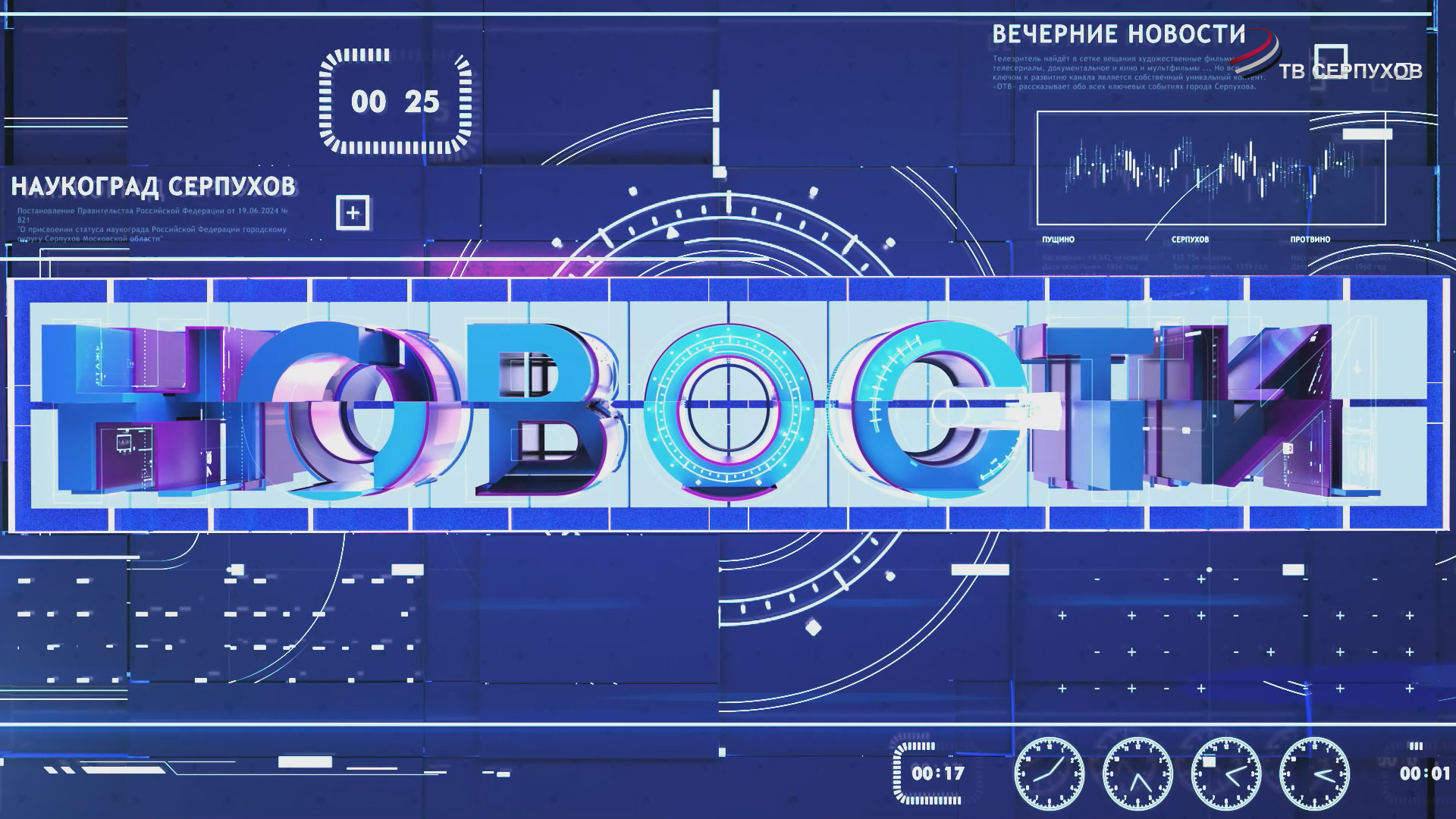 Новости 10.02.2025