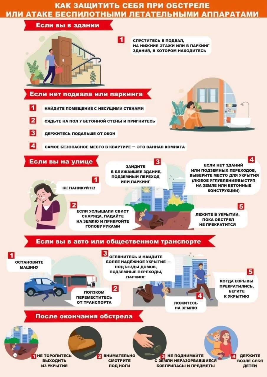  Как защитить себя при обстреле или атаке БПЛА 