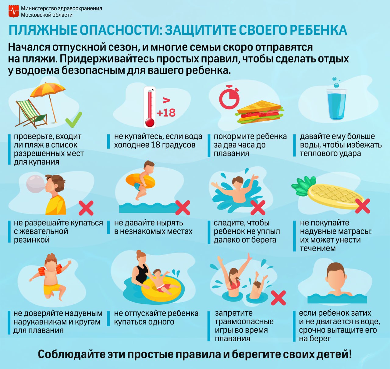Серпуховичам напомнили о безопасности во время купания 