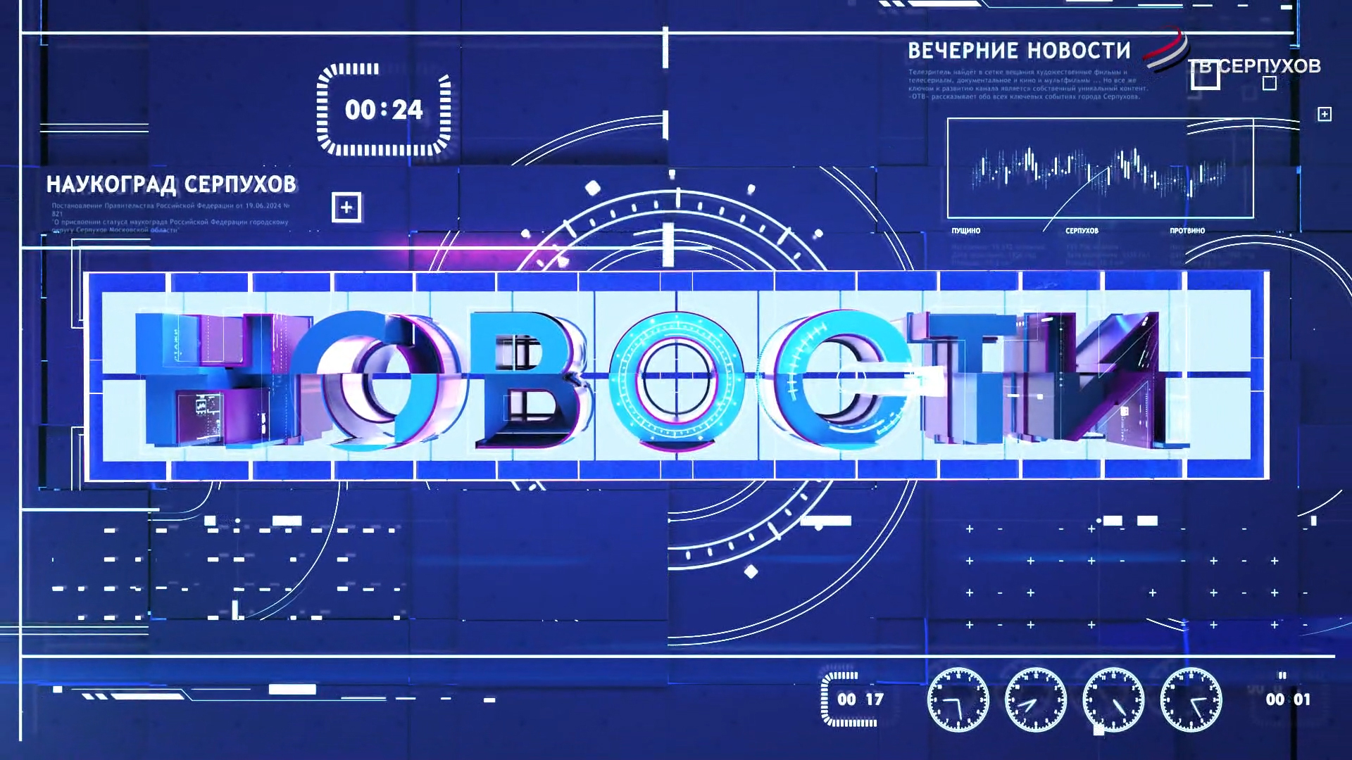 Новости 04.04.2025