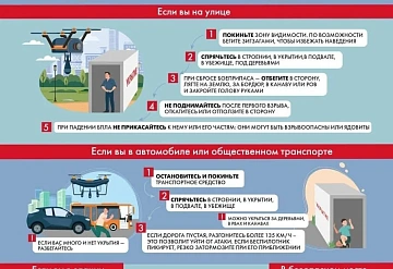 Памятка жителям: действия при обнаружении БПЛА