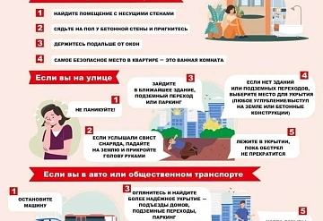  Как защитить себя при обстреле или атаке БПЛА 