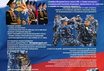 Объявляется набор кандидатов на службу в ФКУ СИЗО-3 ГУФСИН России по Московской области